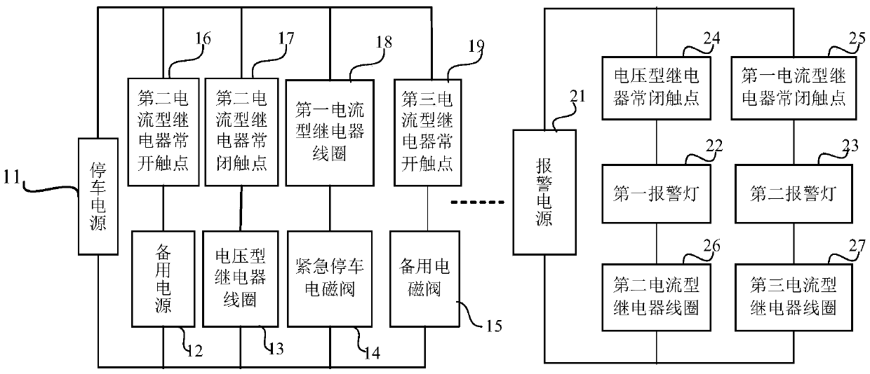 Failure alarm circuit for emergency stop solenoid valve loop of diesel engine and alarm method for failure alarm circuit