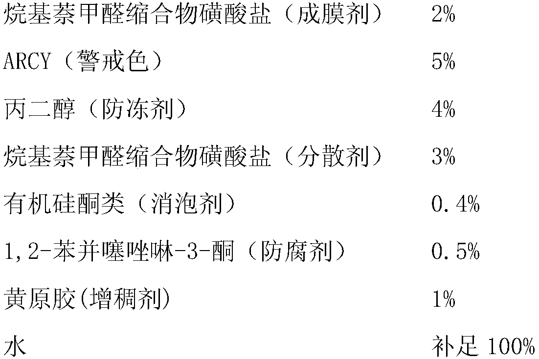 Suspension seed coating agent containing spirotetramat