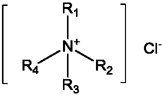 Method for catalyzing fuel oil desulfurization by coupling of sulfonic heteropolyacid salt with eutectic solvent