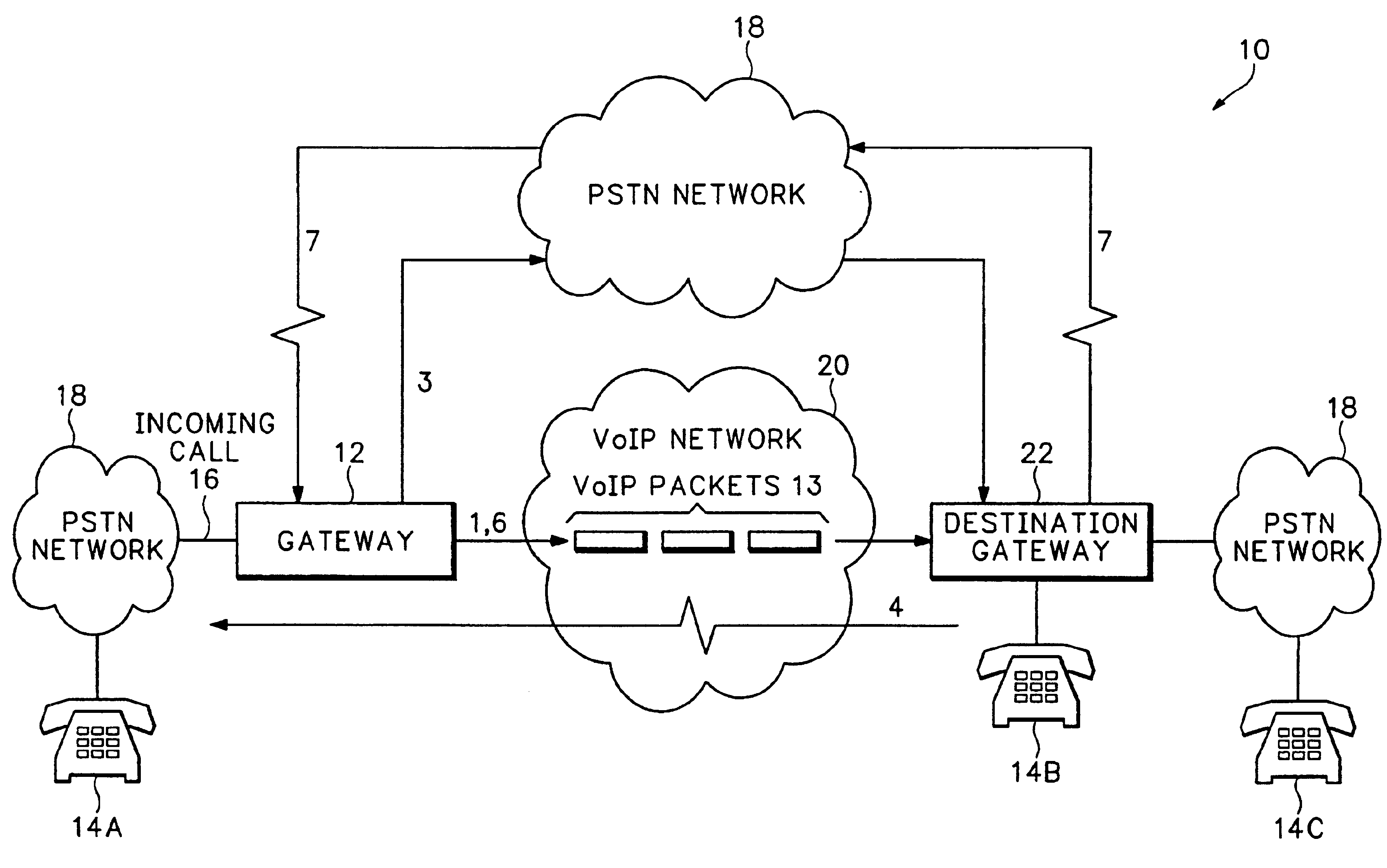 Voice over internet protocol call fallback for quality of service degradation