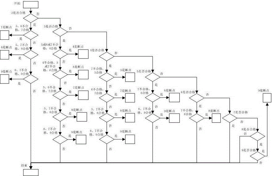 Chip image recognition device and method