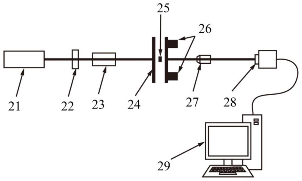 A new method of phase-shift phase microscopy based on f-p cavity