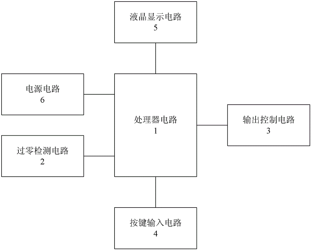 Timing control circuit and lamps