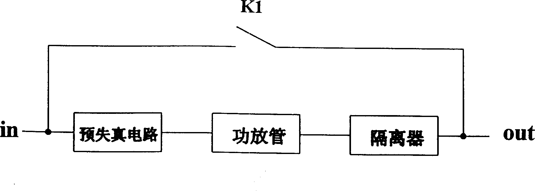 GSM/CDMA two-way duplex tower top amplifier