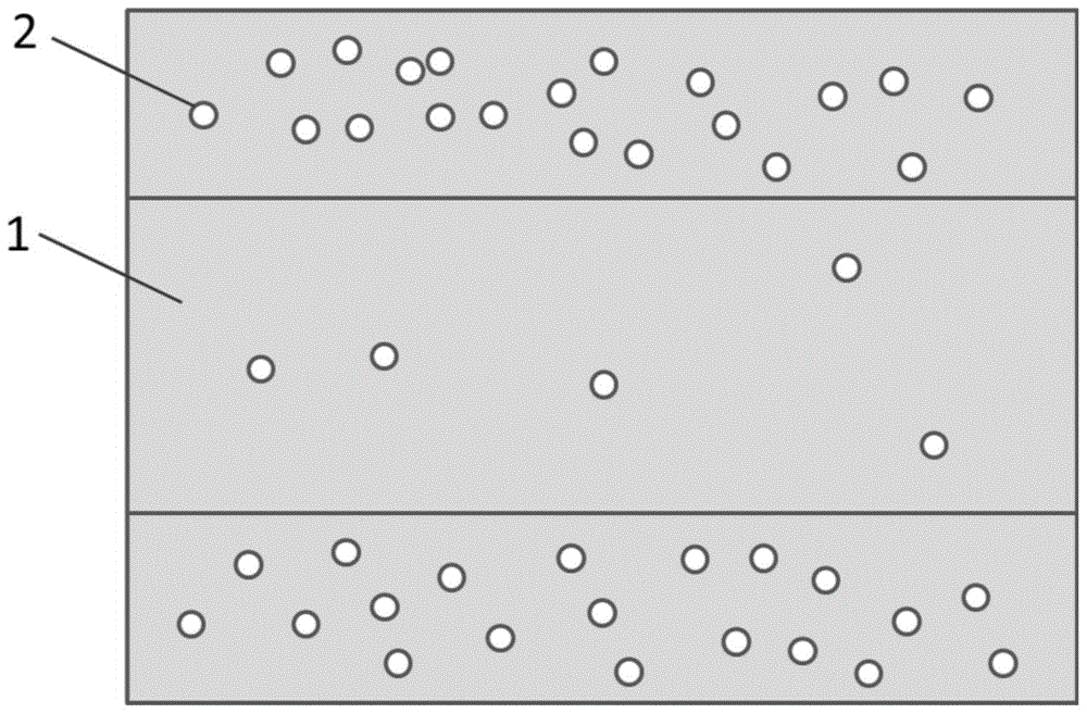 A kind of electrical energy storage dielectric ceramic/polymer composite material and preparation method thereof