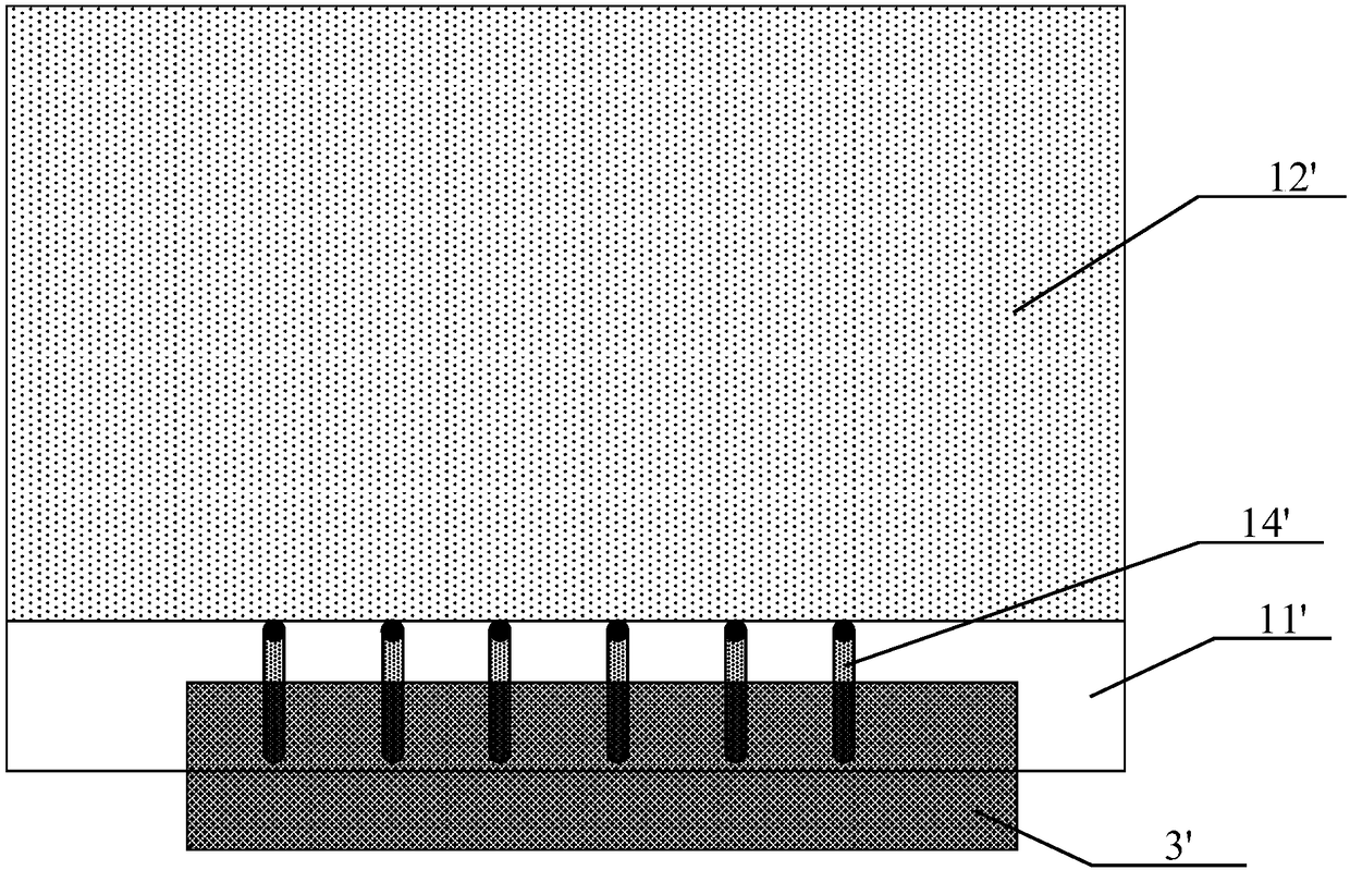 Preparation method of display panel, display panel and display device