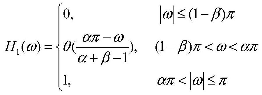 A method for locating partial discharge of power cables