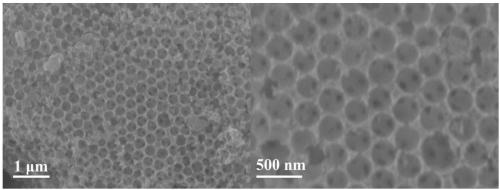 Preparation method for nitrogen defect modified inverse opal structure carbon nitride