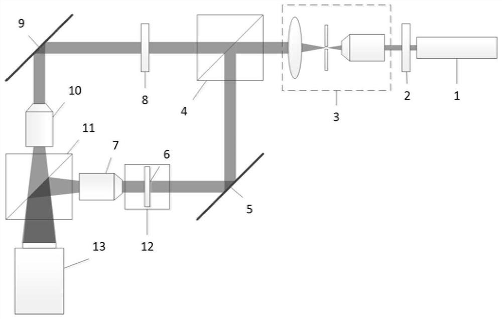 Holographic Aberration Absolute Calibration Method and System Based on Shift and Polynomial Fitting