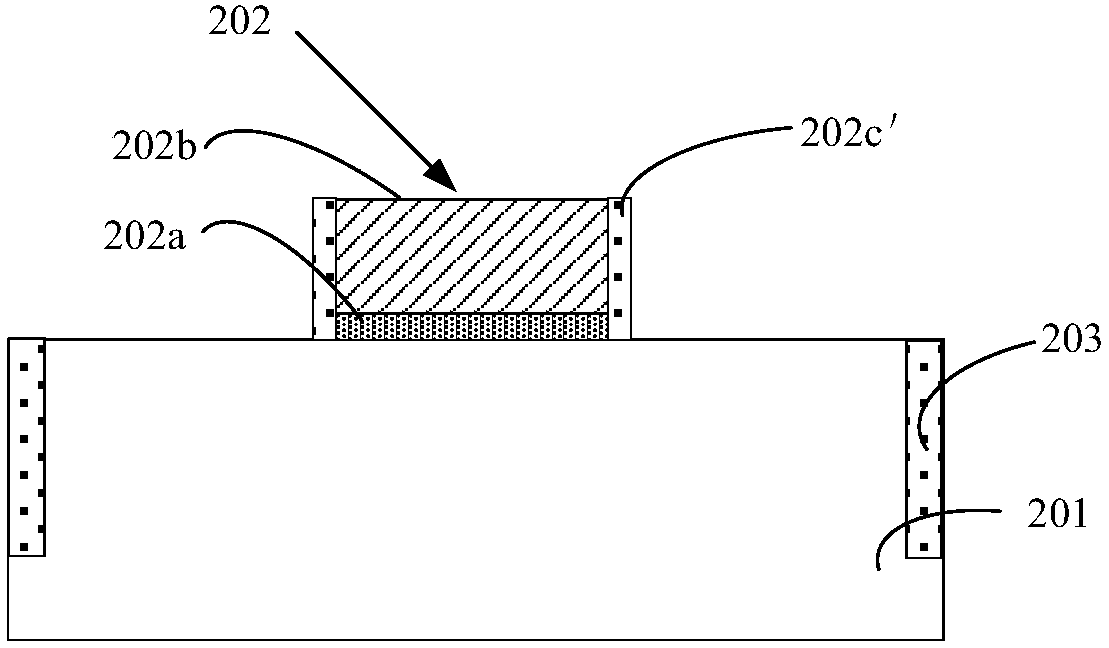 Manufacturing method of semiconductor device