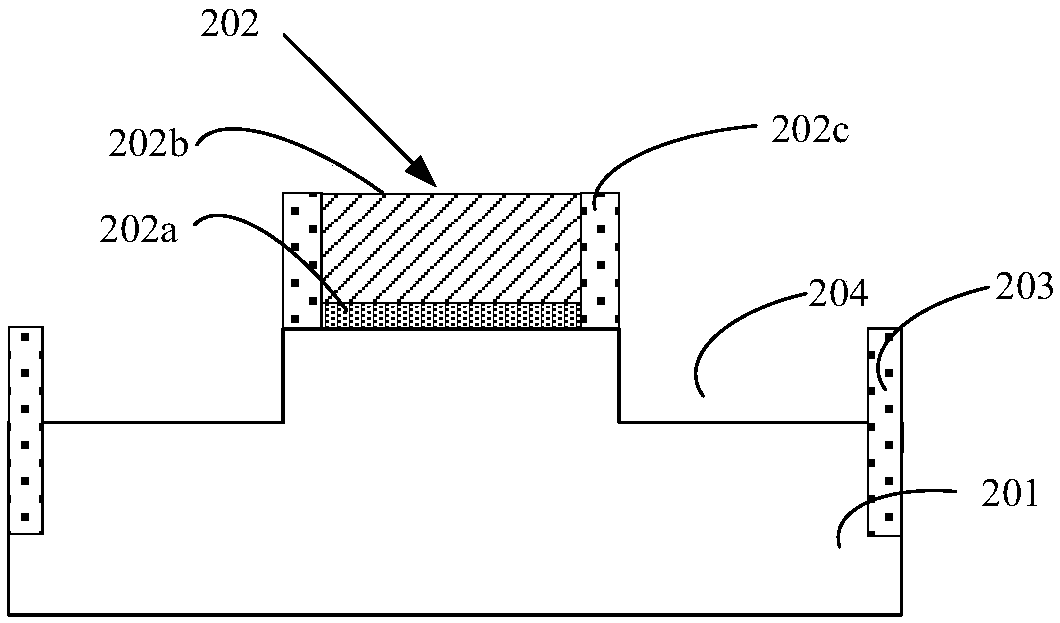 Manufacturing method of semiconductor device