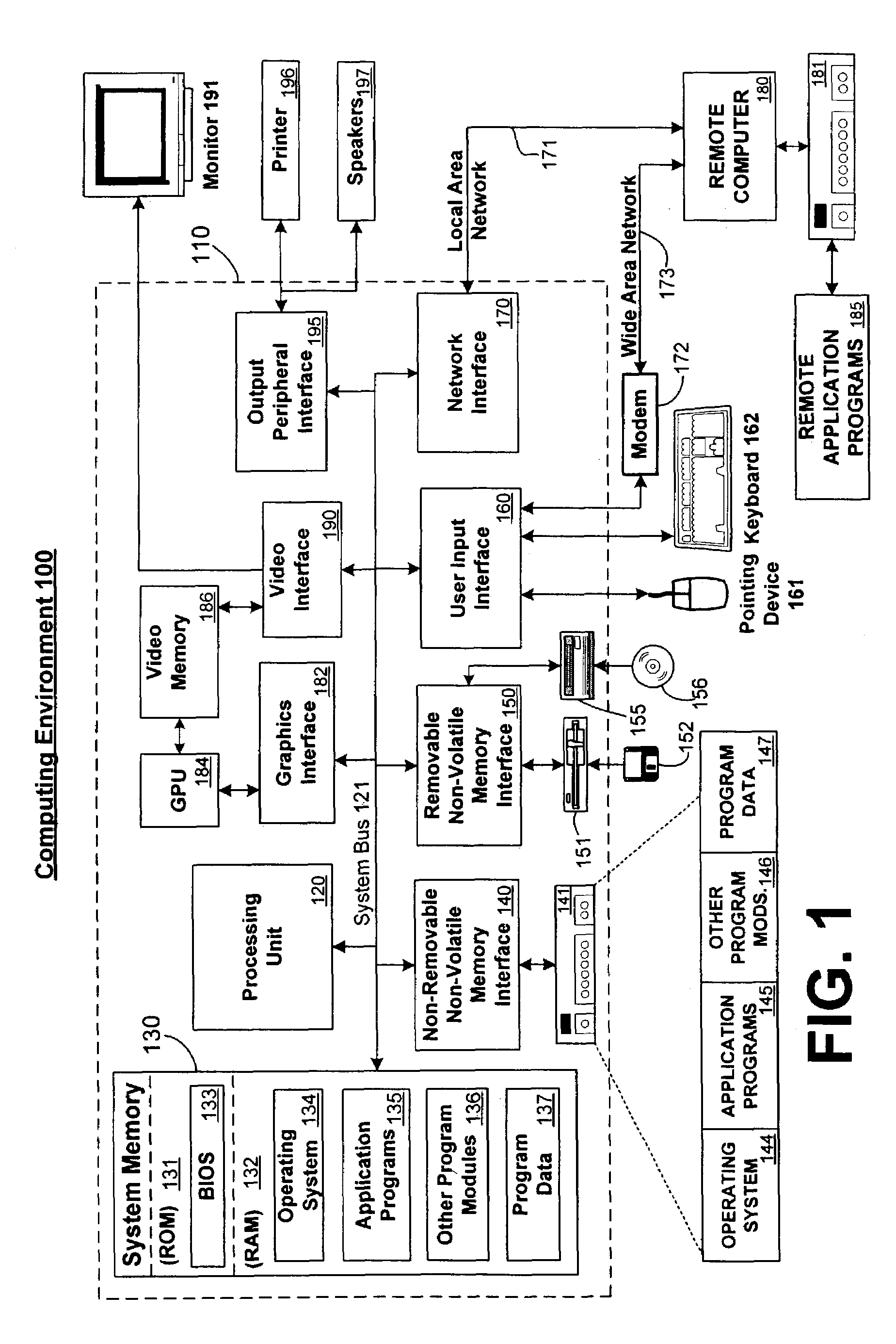 Unified network thread management