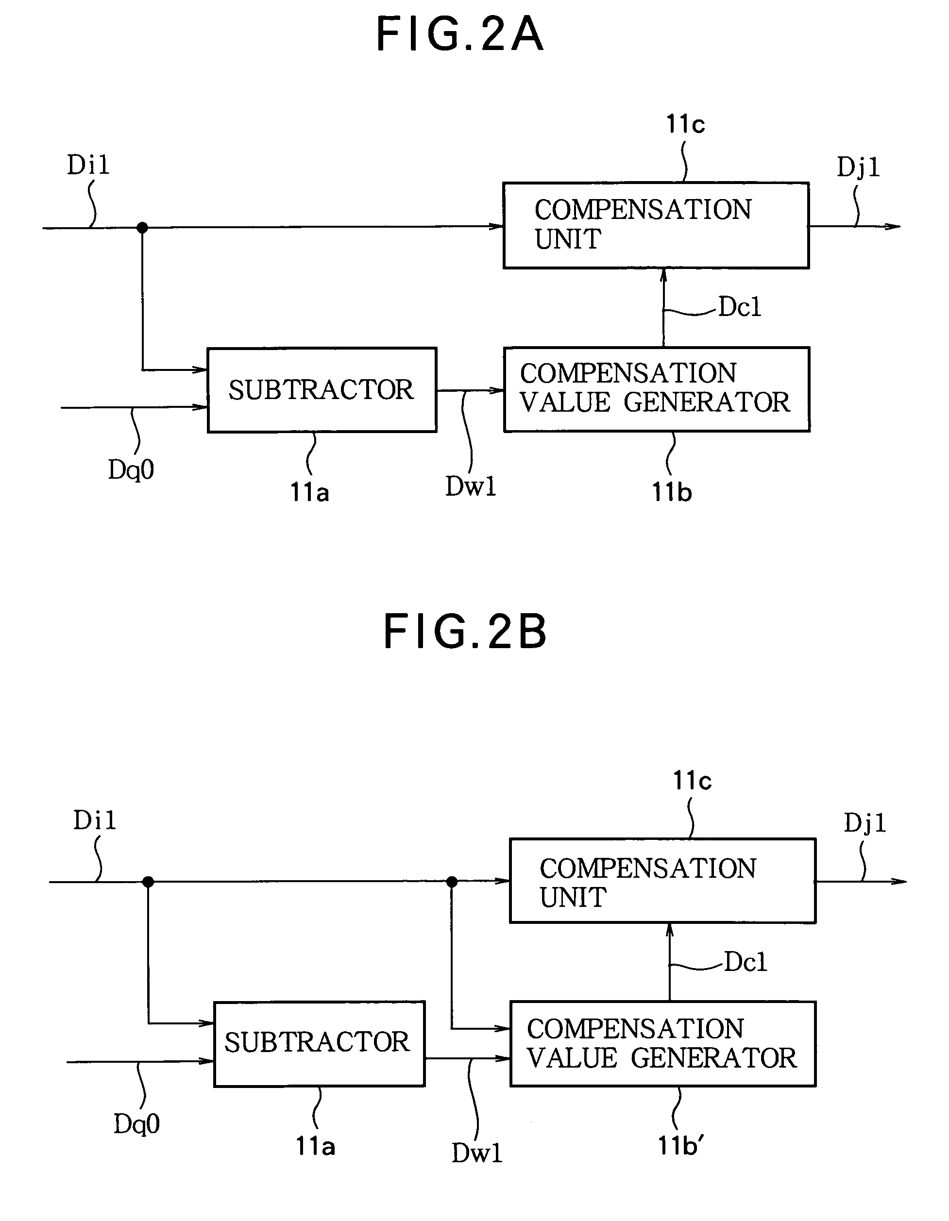 Image data processing method, and image data processing circuit