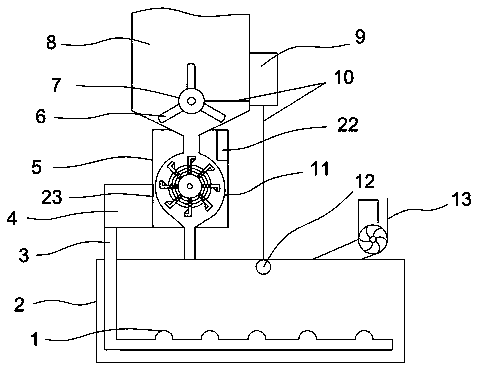 Fish feed device with stirring blade