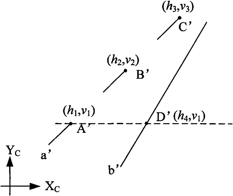 Single camera calibration method based on road surface collinear three points and parallel line thereof