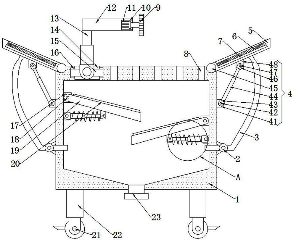 Dust collection structure of glass cutting machine