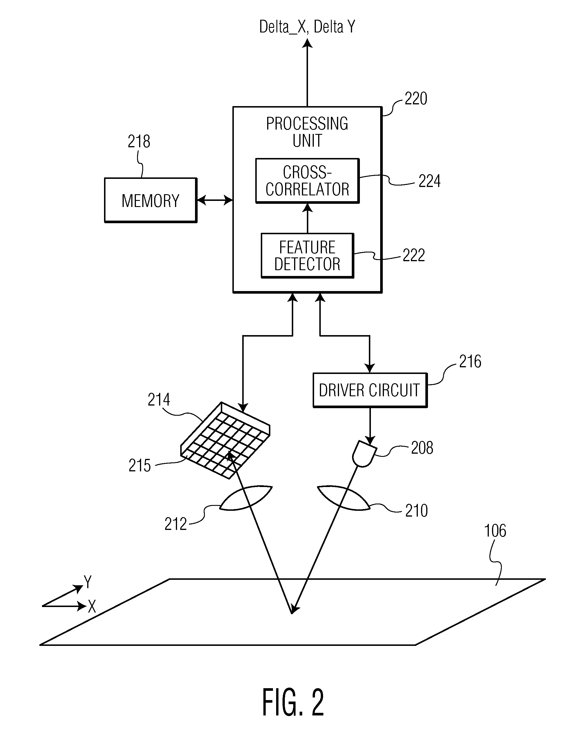 System and method for performing optical navigation using portions of captured frames of image data