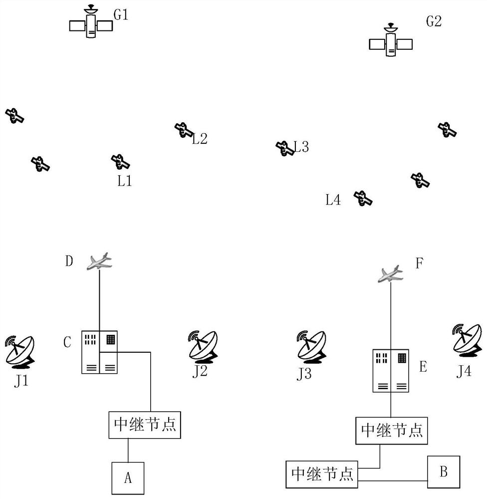 A Satellite-Based Space-Ground Integrated Quantum Communication System