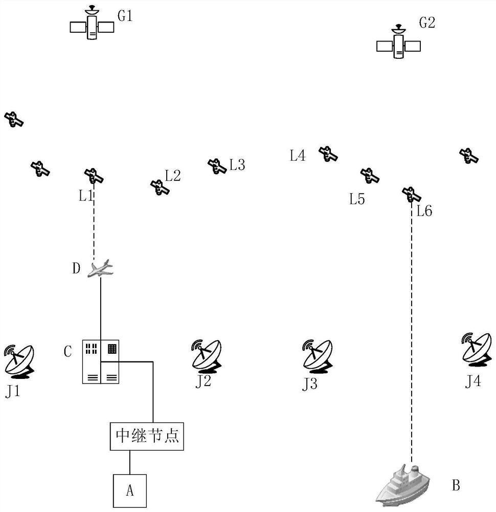 A Satellite-Based Space-Ground Integrated Quantum Communication System