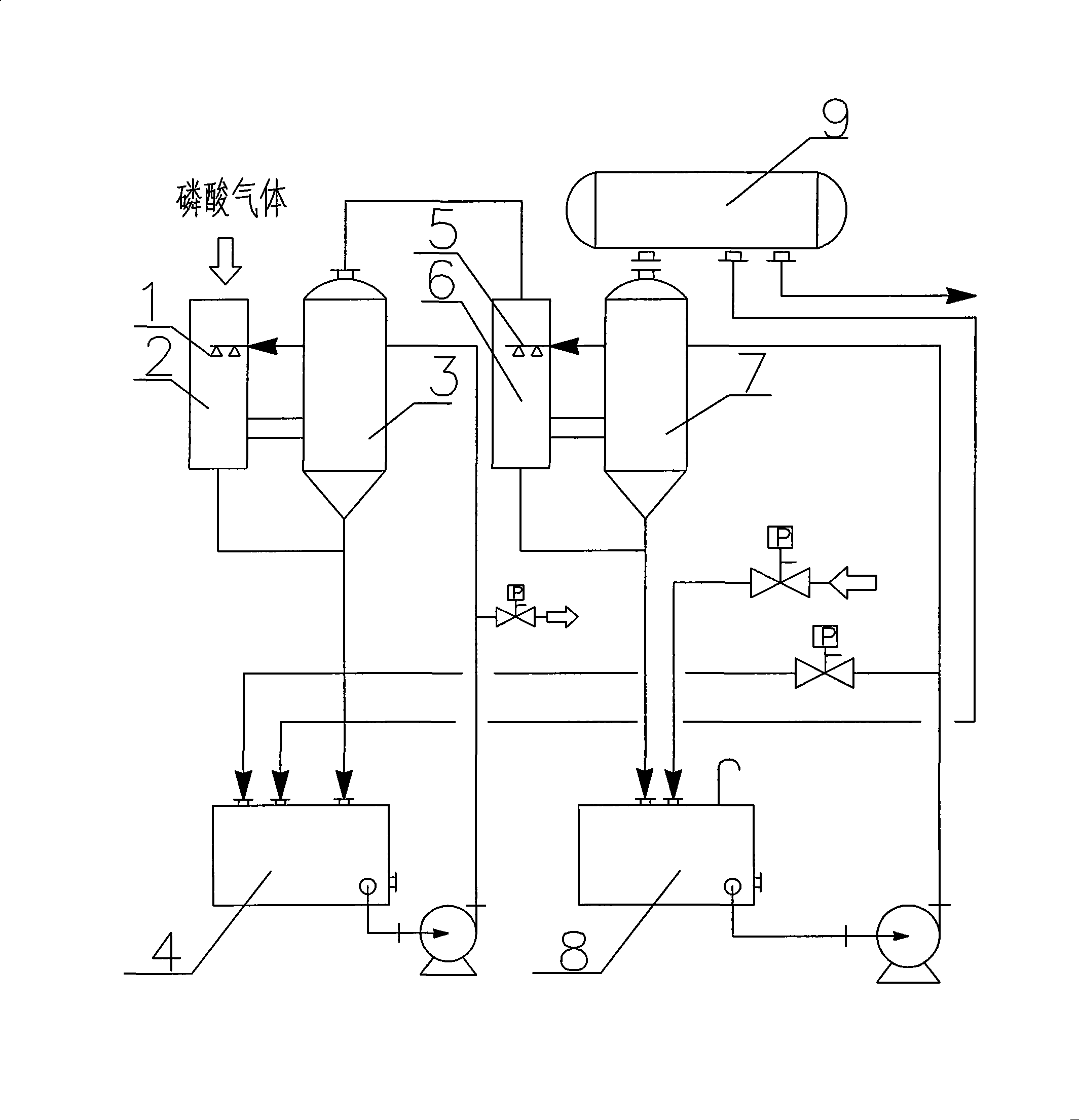 Absorption method of fluorine