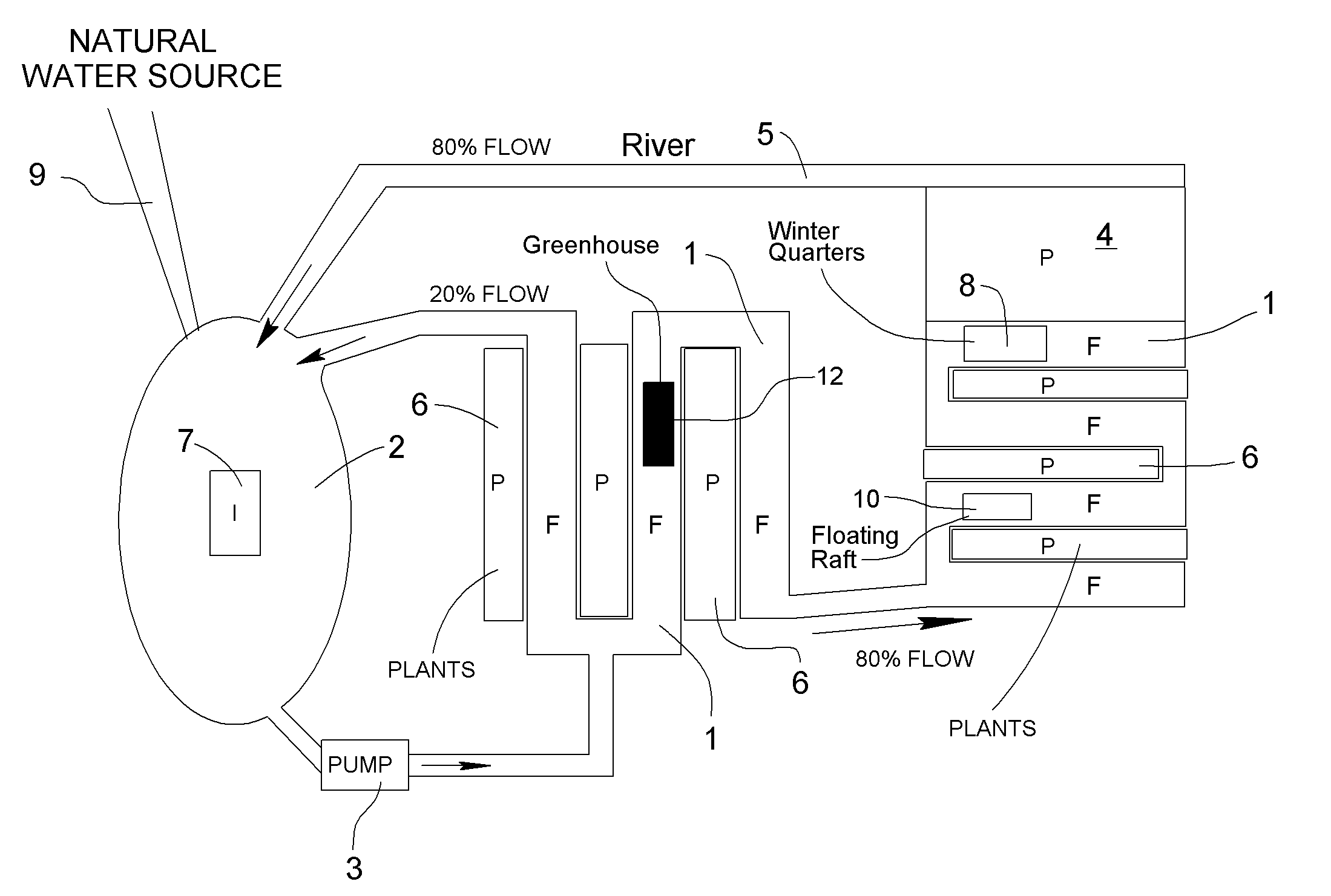 Sustainable Aquaponic System and Method for Growing Plants Like Medical Cannabis