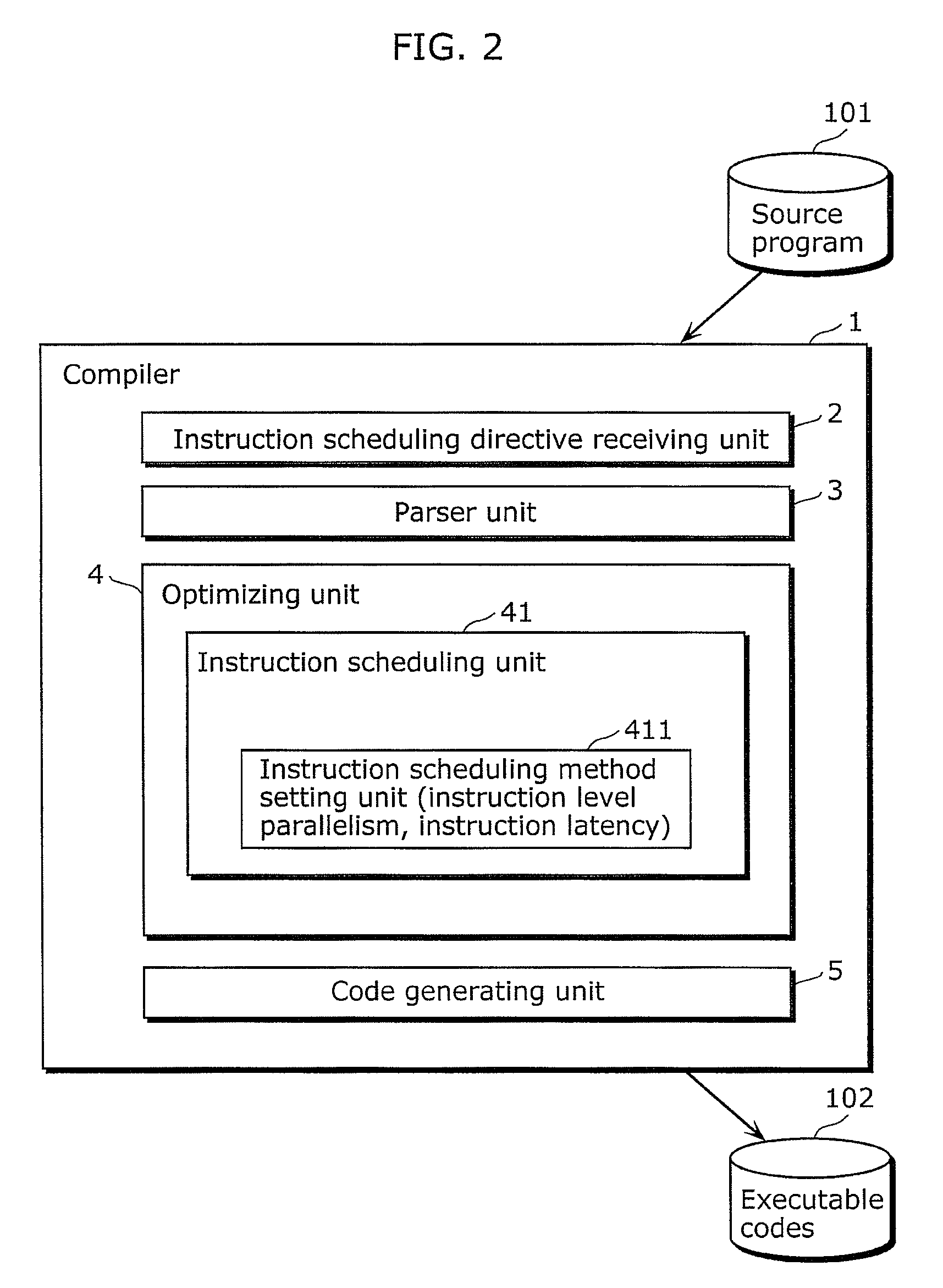 Program converting apparatus and program conversion method