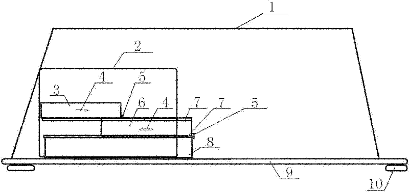 Staged ladder for measuring cardiac chronotropic functions