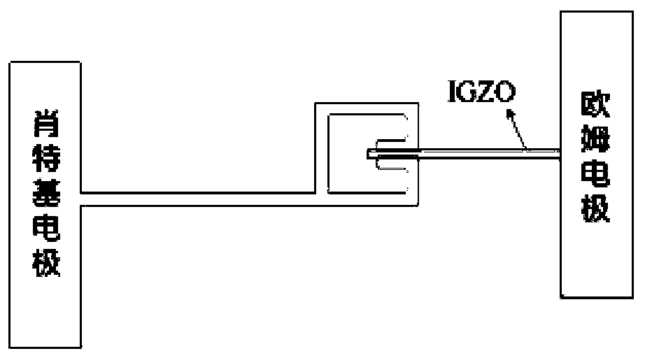 Method for dynamically regulating and controlling metamaterial based on IGZO Schottky diode