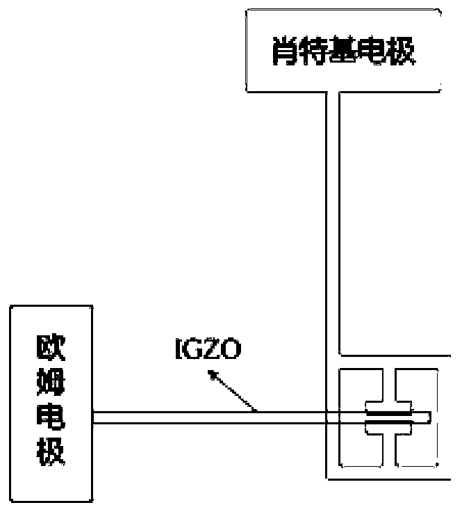 Method for dynamically regulating and controlling metamaterial based on IGZO Schottky diode