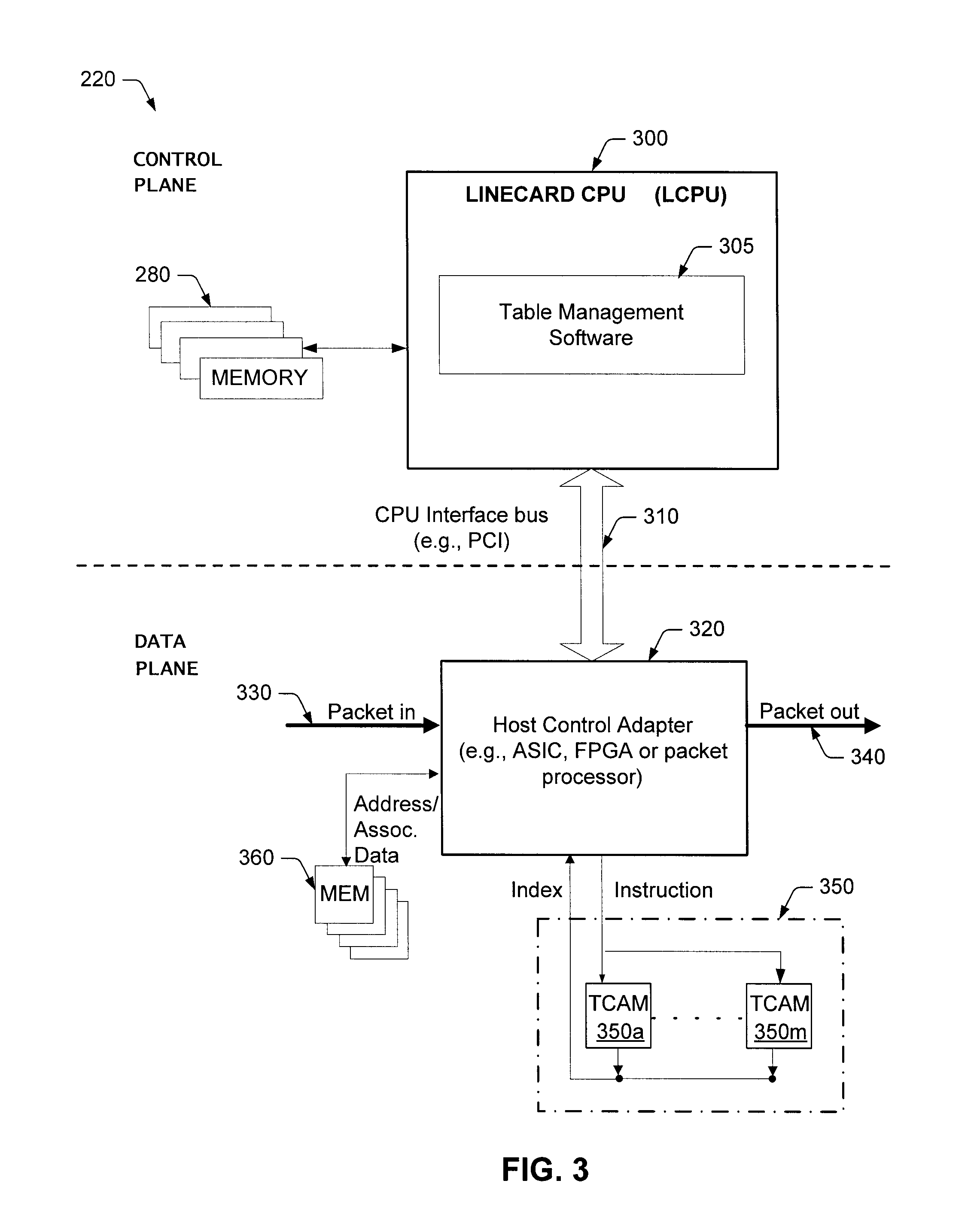 Range representation in a content addressable memory (CAM) using an improved encoding scheme