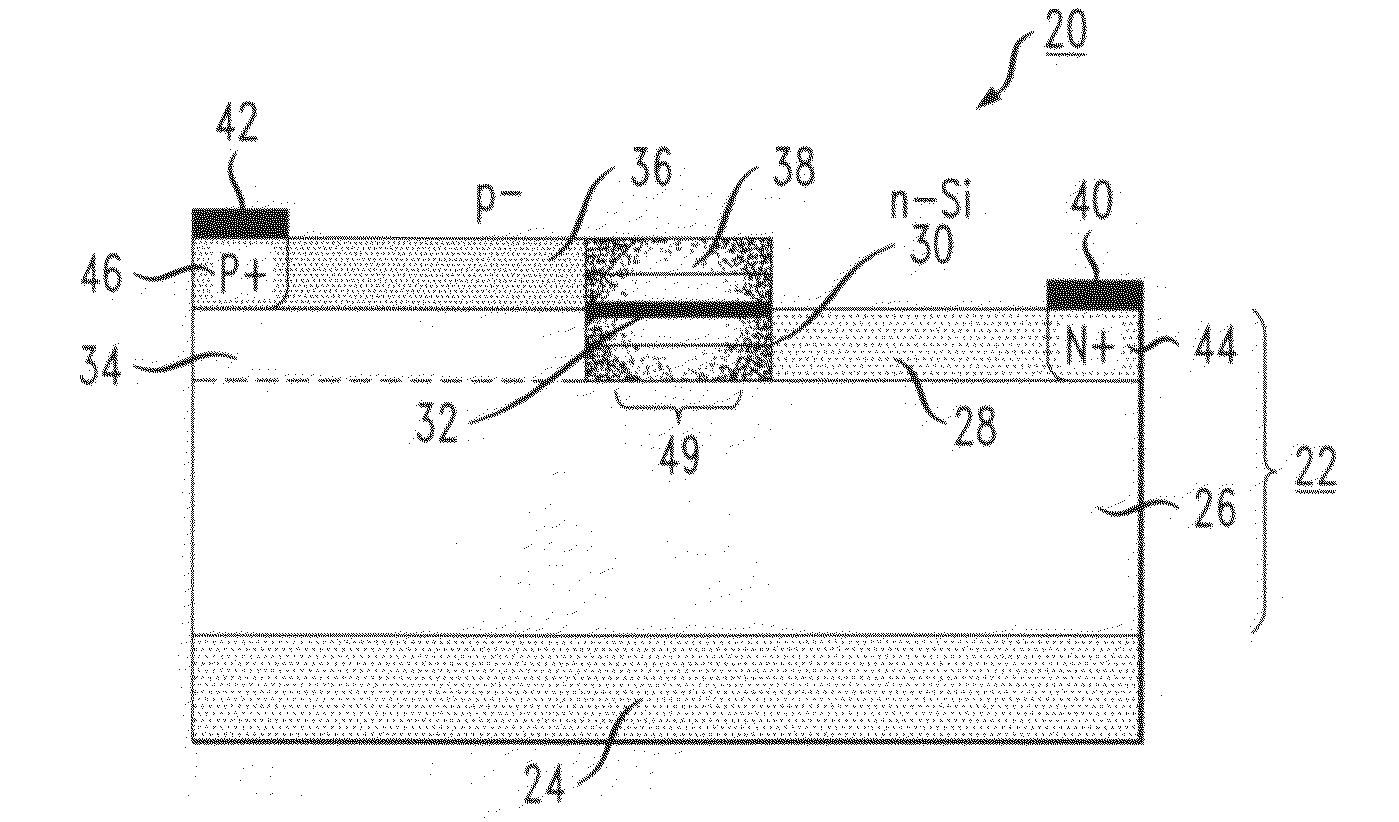 Silicon-based optical modulator for analog applications