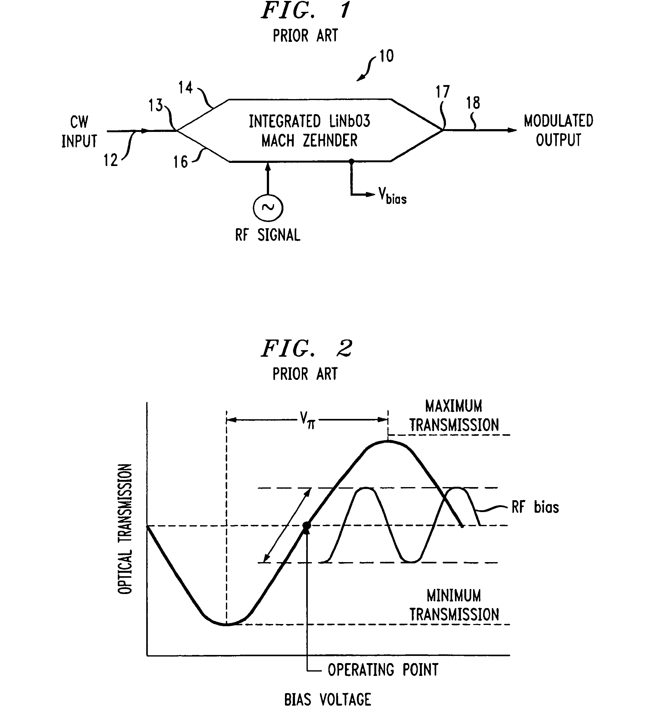 Silicon-based optical modulator for analog applications