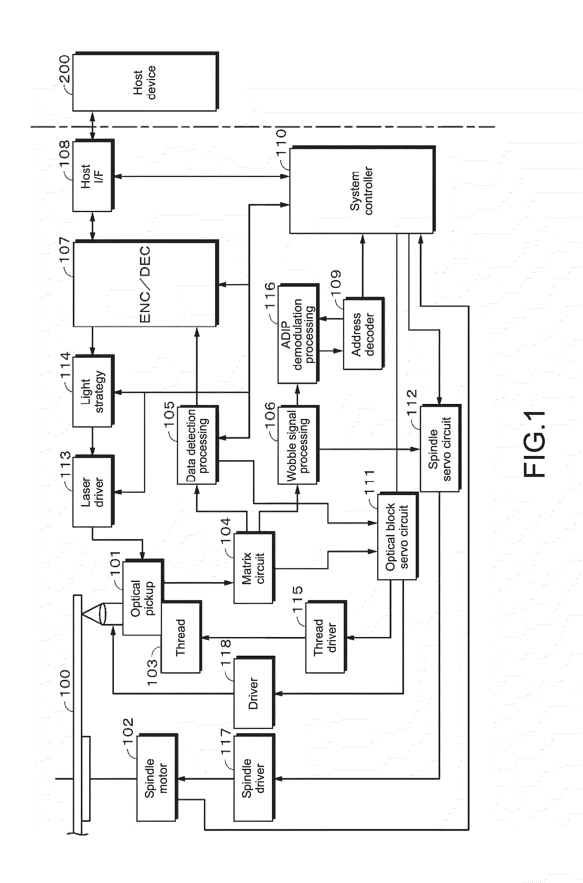 Optical medium reproduction apparatus and method of reproducing optical medium