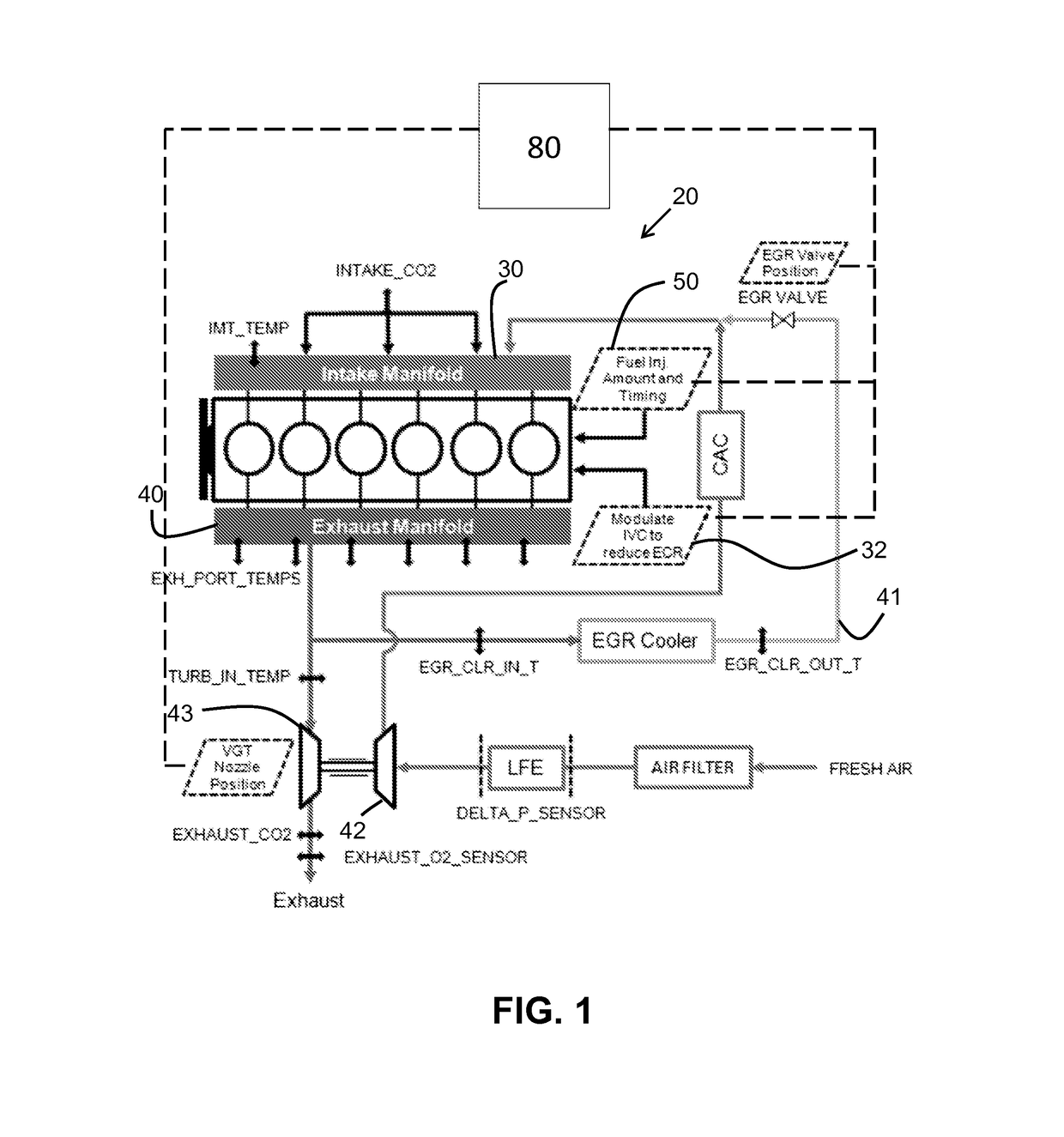 Nonlinear model-based controller for premixed charge compression ignition combustion timing in diesel engines