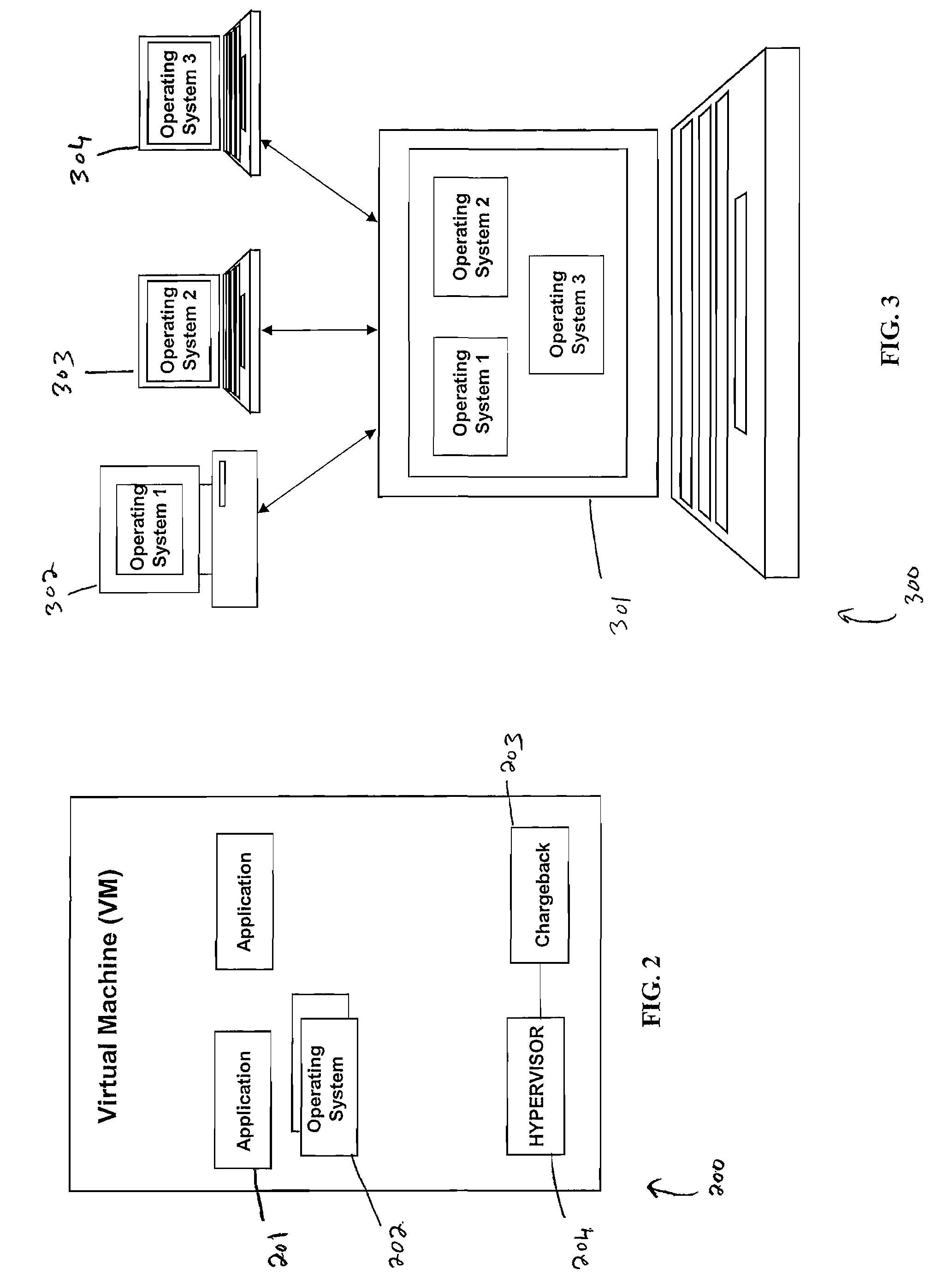 Method, system and apparatus for calculating chargeback for virtualized computing resources