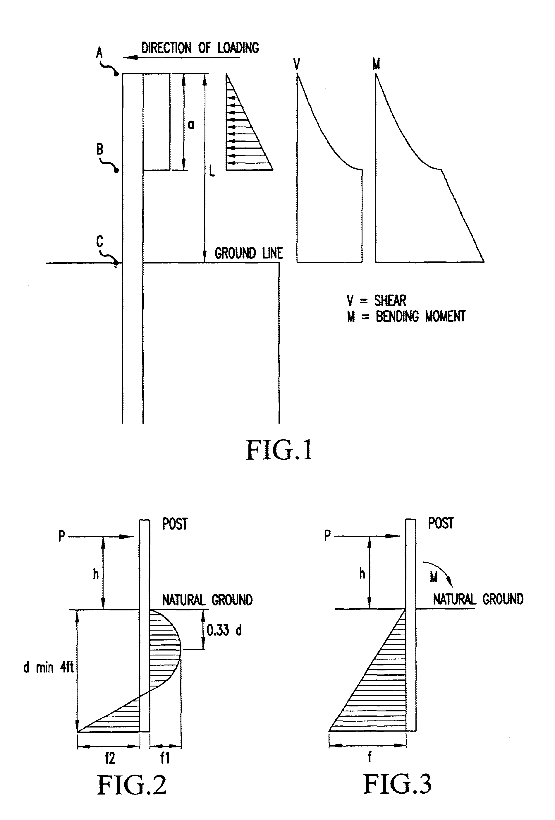 Lateral load bearing structural cantilevered system such as highway guardrail and bridge rail systems