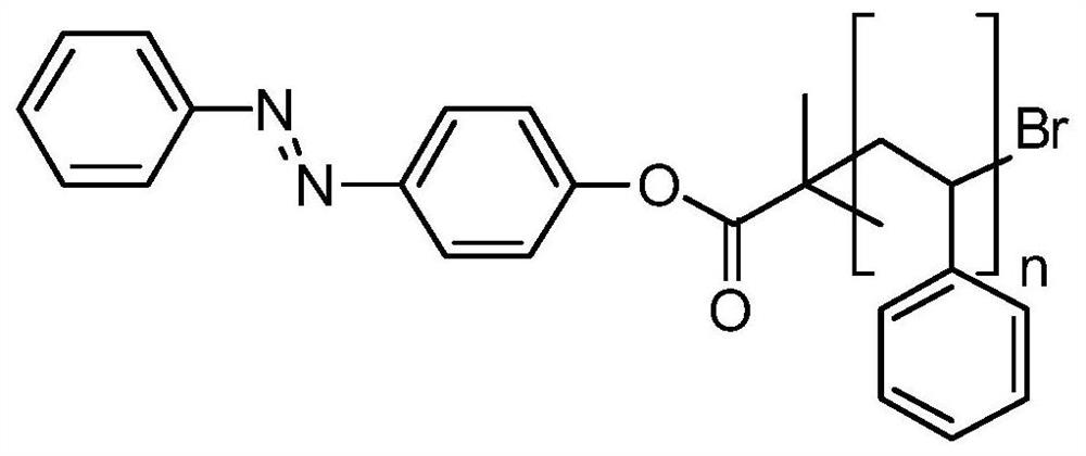 A material with adjustable surface hydrophilicity/hydrophobicity and its preparation method