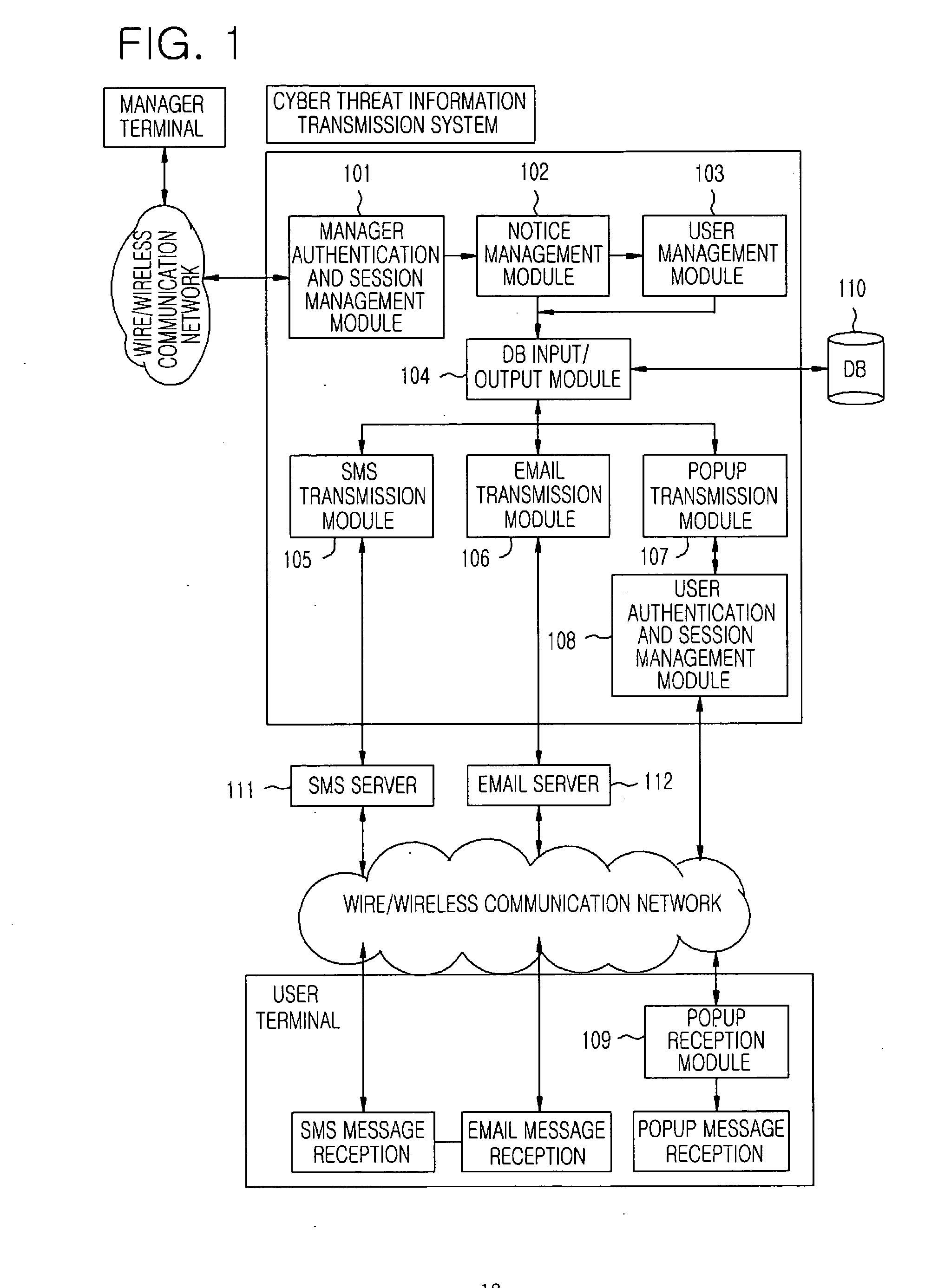 System and method for transmitting cyber threat information in real time