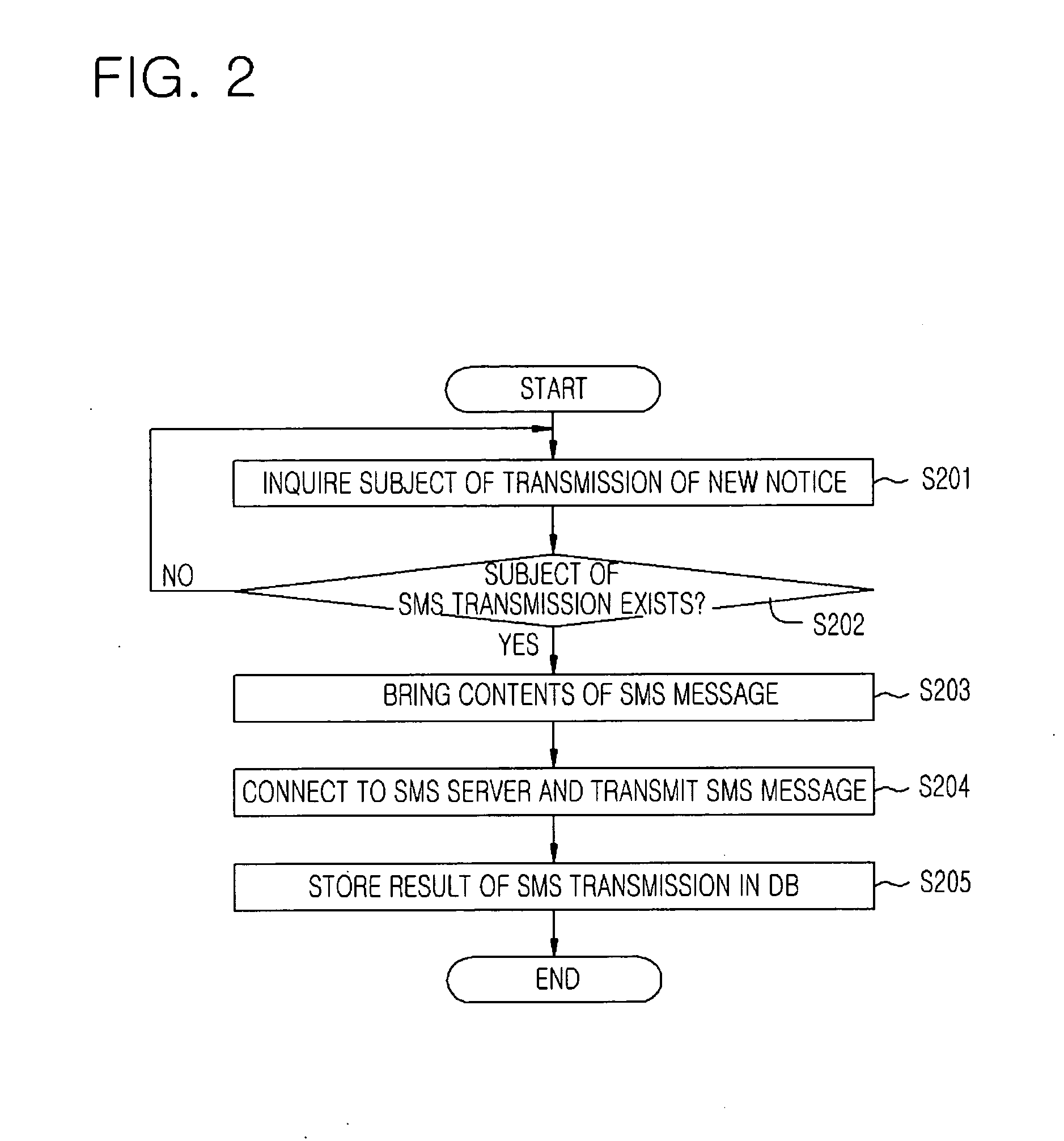 System and method for transmitting cyber threat information in real time