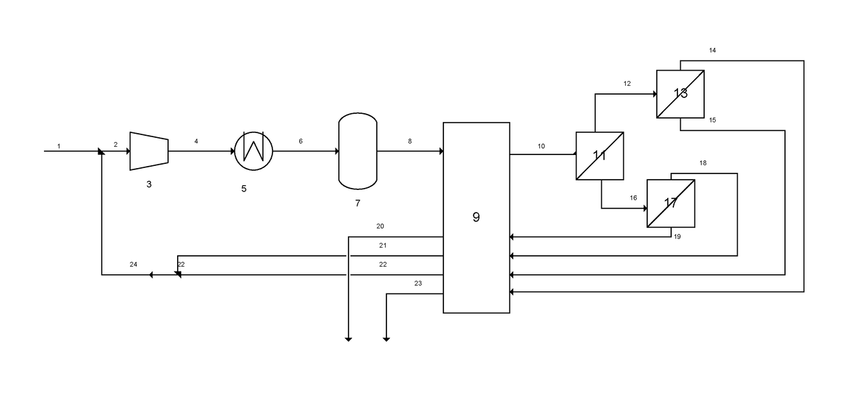 Method for purifying biogas through membranes at negative temperatures