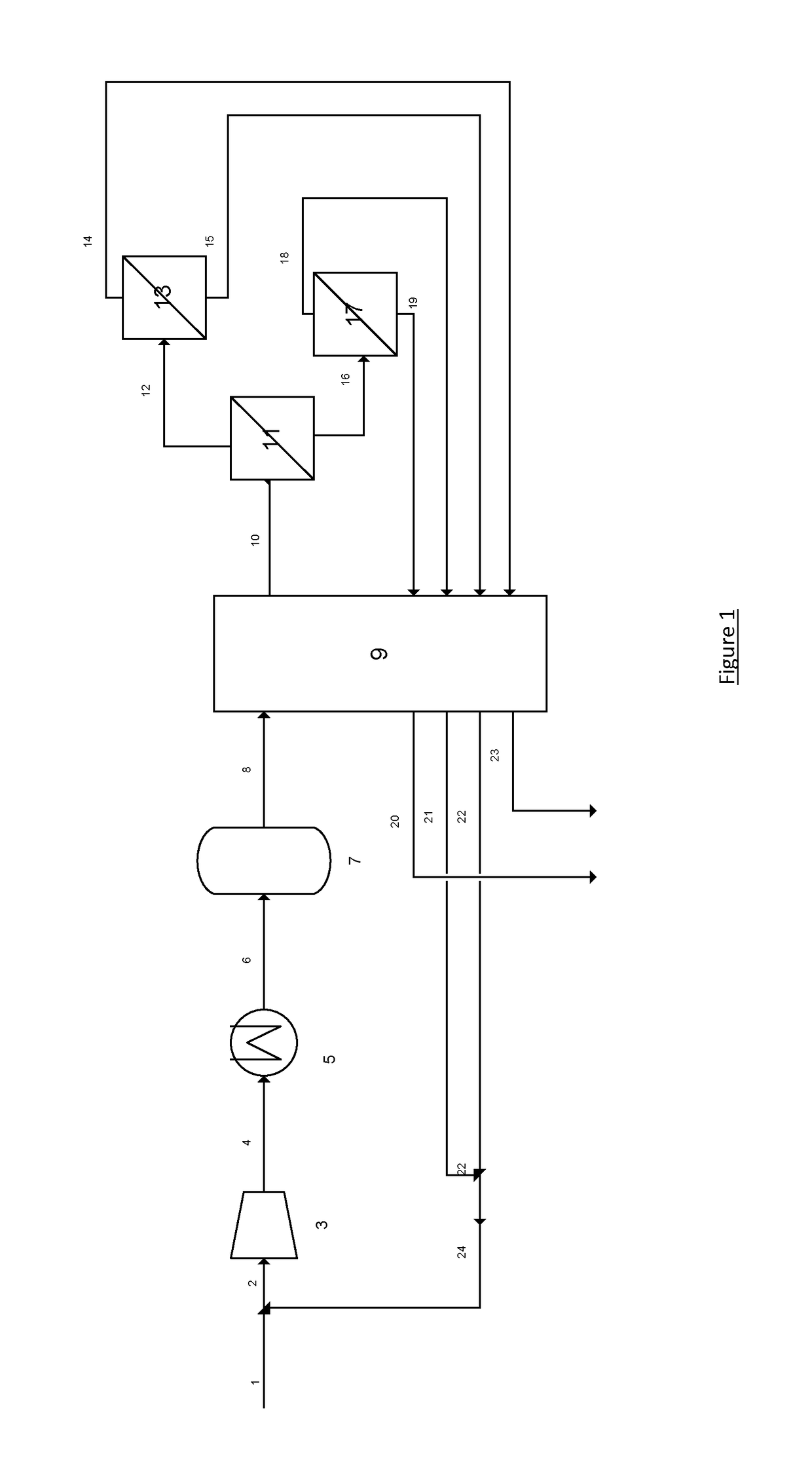 Method for purifying biogas through membranes at negative temperatures