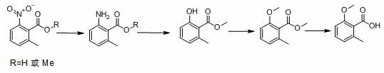 Preparation method of 2-methoxy-6-methylbenzoic acid