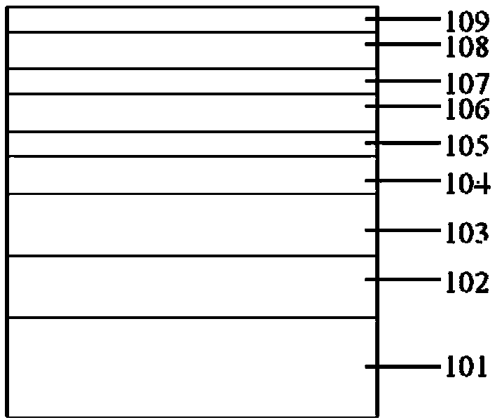 Nitride semiconductor light emitting device and manufacturing method thereof