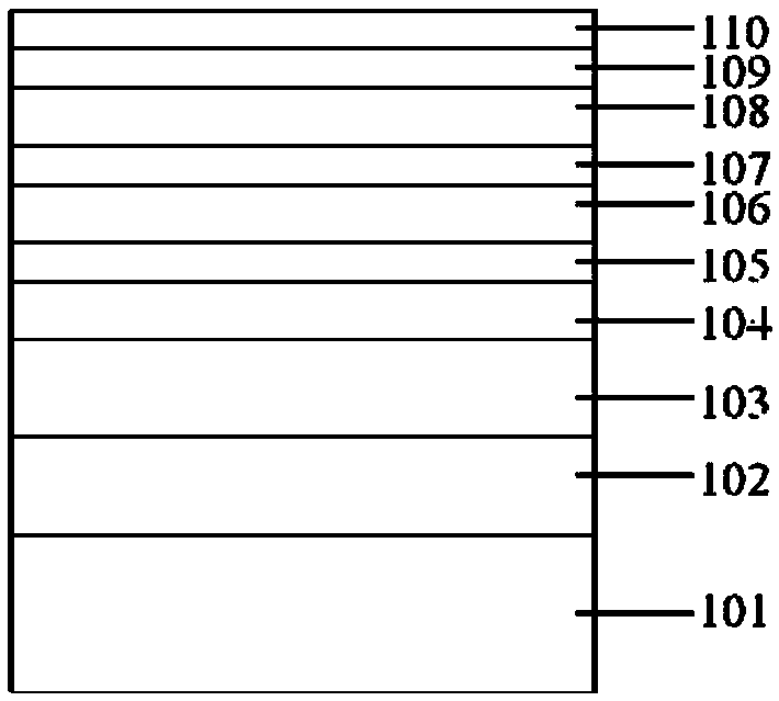 Nitride semiconductor light emitting device and manufacturing method thereof