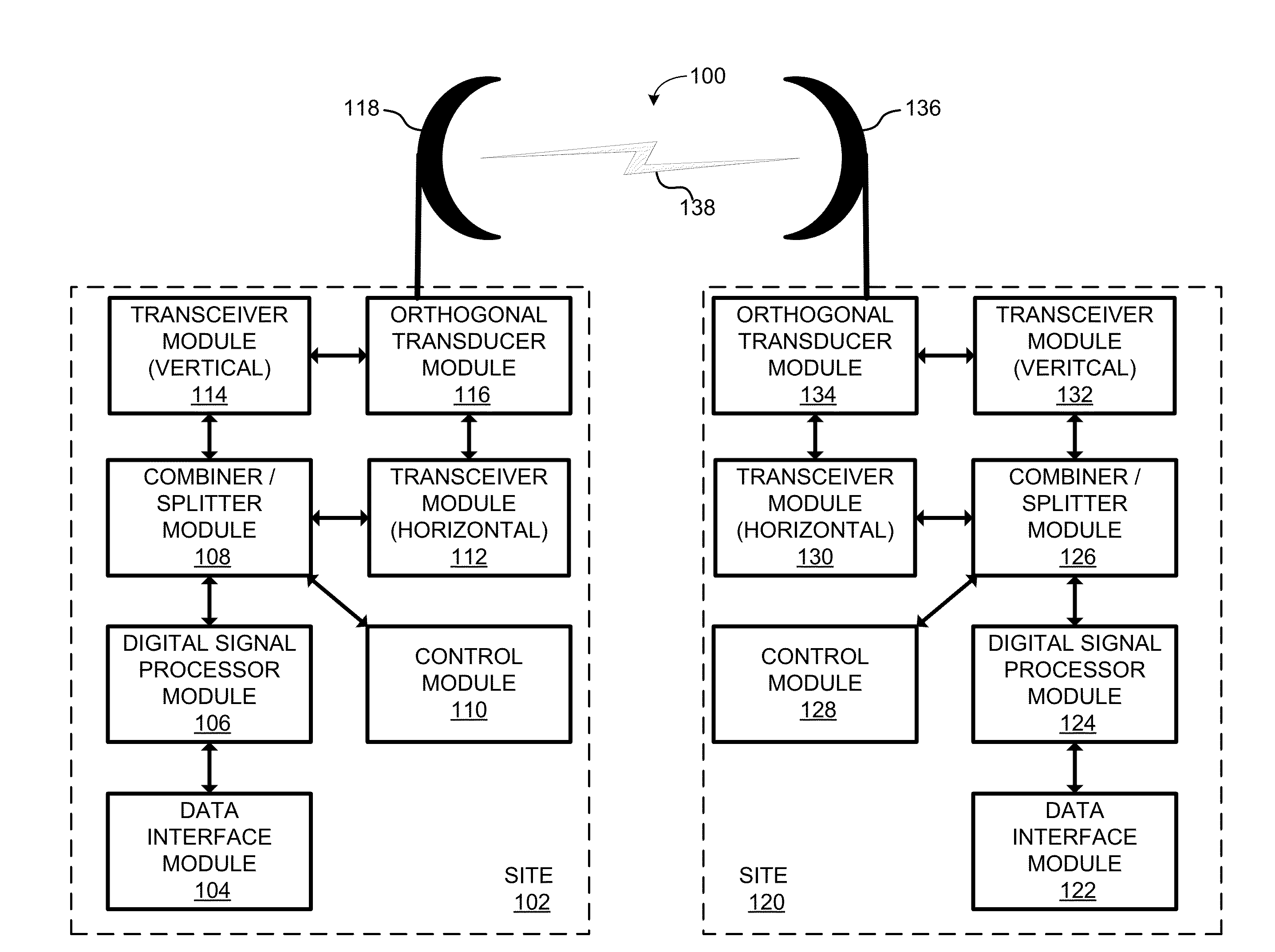 Systems and Methods for Cancelling Cross Polarization Interference in Wireless Communication Using Polarization Diversity