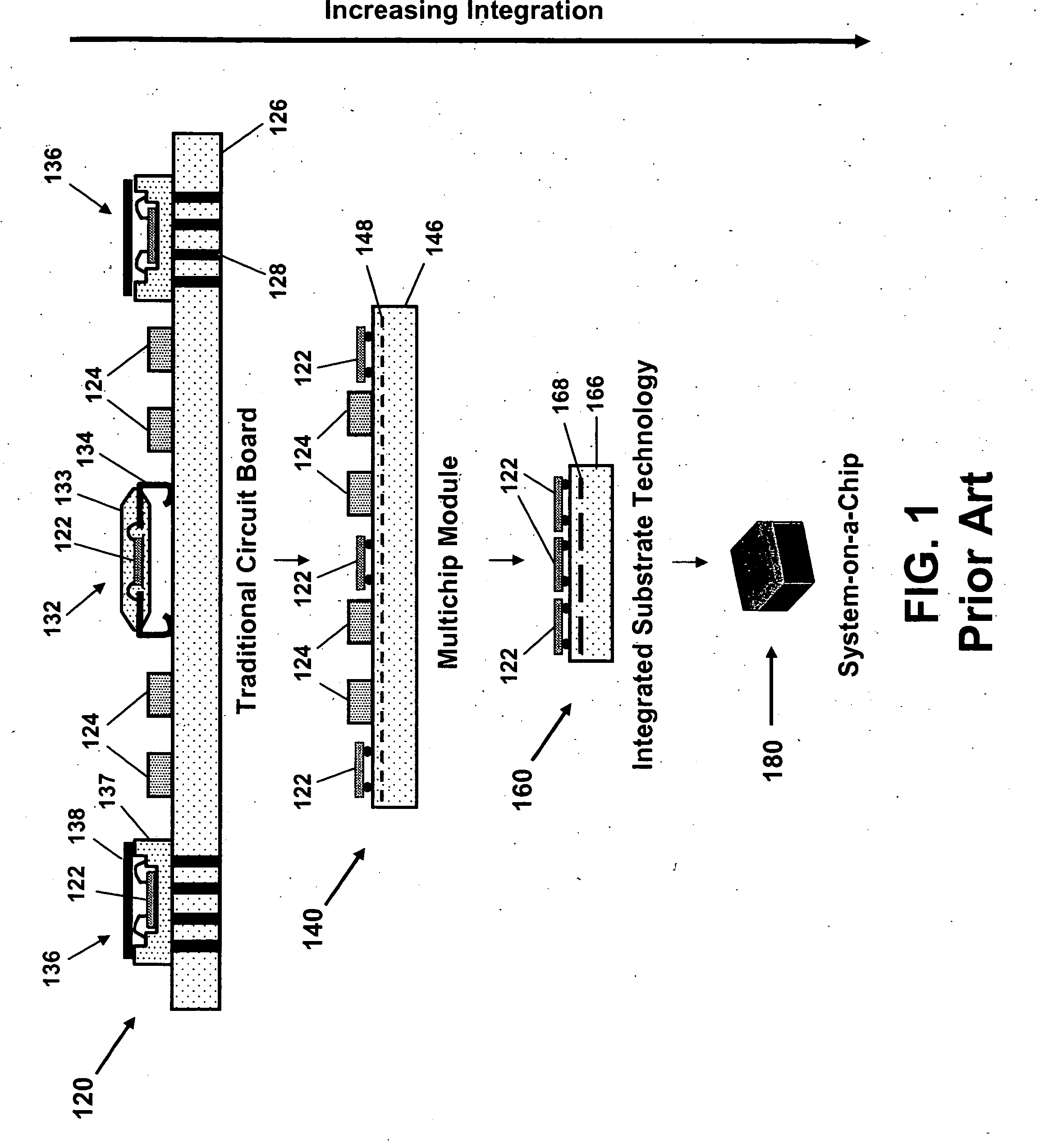 Heterogeneously integrated microsystem-on-a-chip