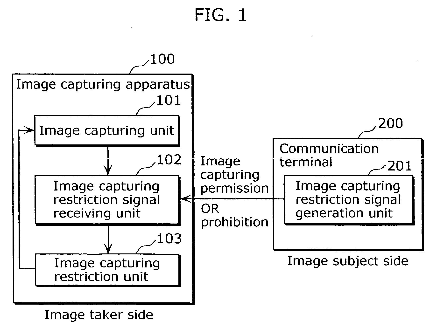 Image capturing system