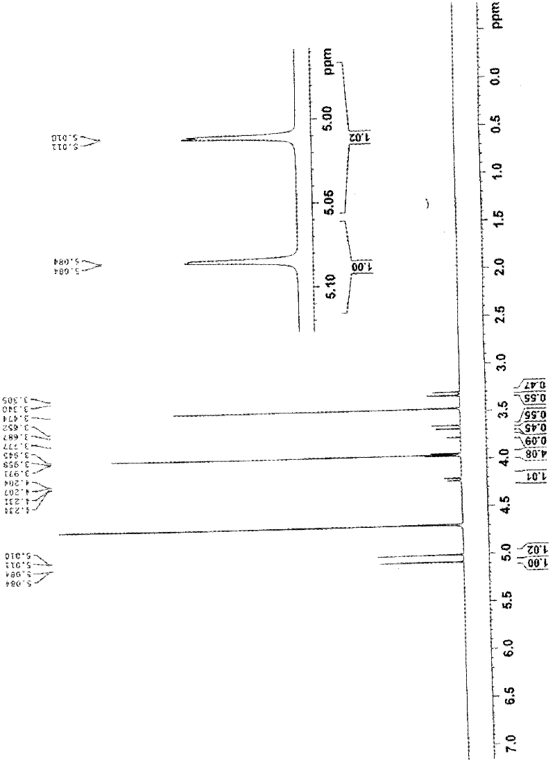 Preparation method of cefotetan