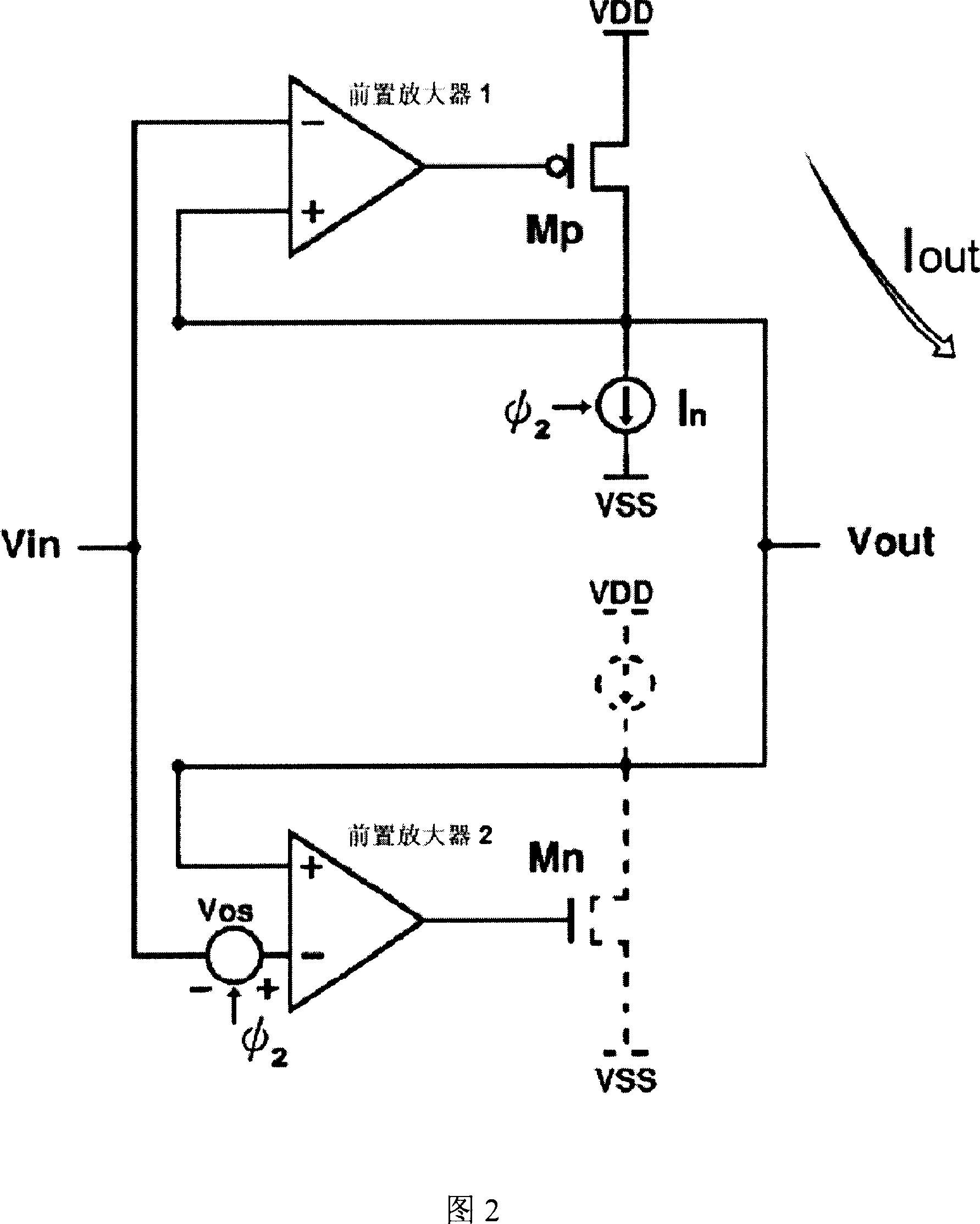 Source drive amplifier for flat panel display