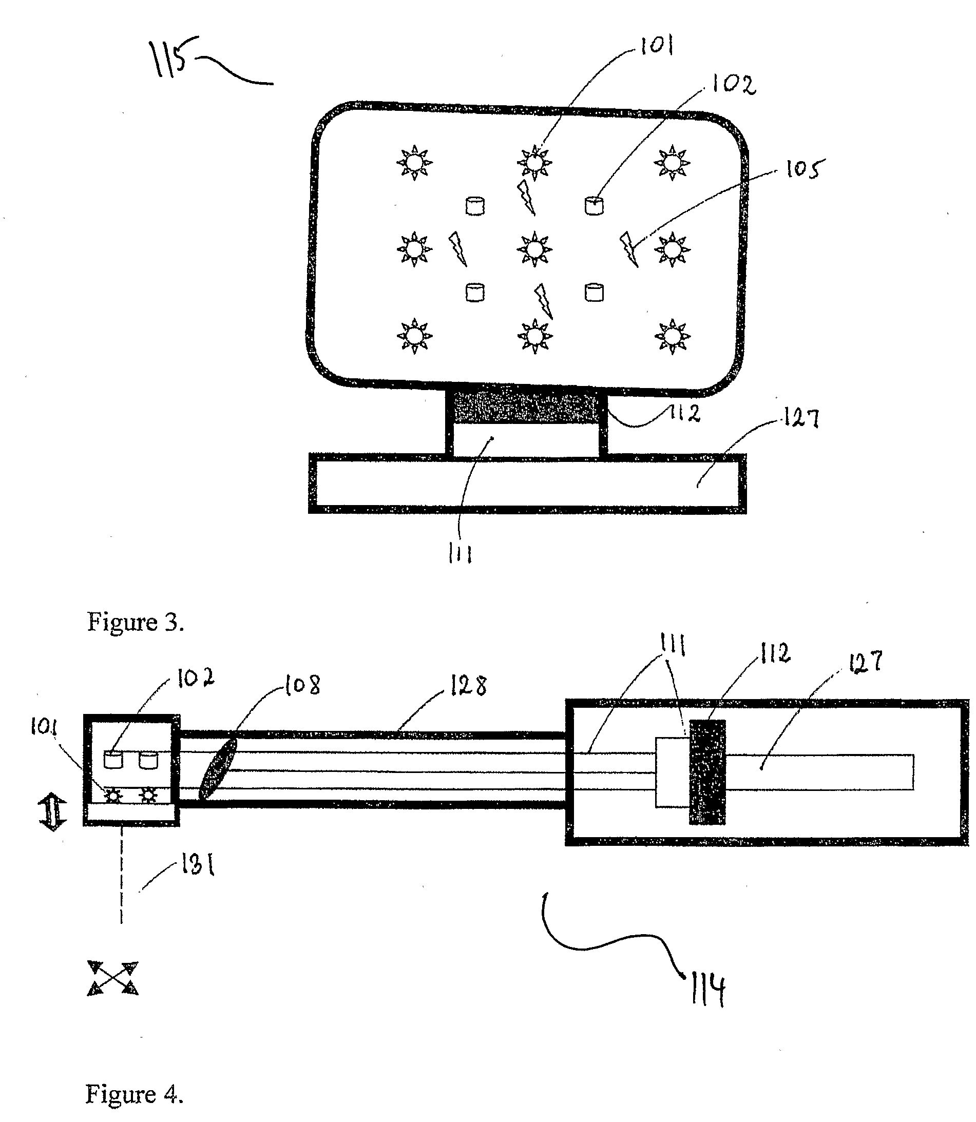 Hygienic-Therapeutic Multiplex Devices